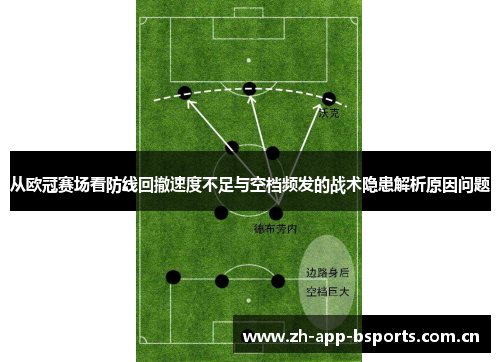 从欧冠赛场看防线回撤速度不足与空档频发的战术隐患解析原因问题