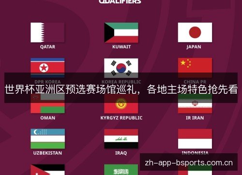 世界杯亚洲区预选赛场馆巡礼，各地主场特色抢先看